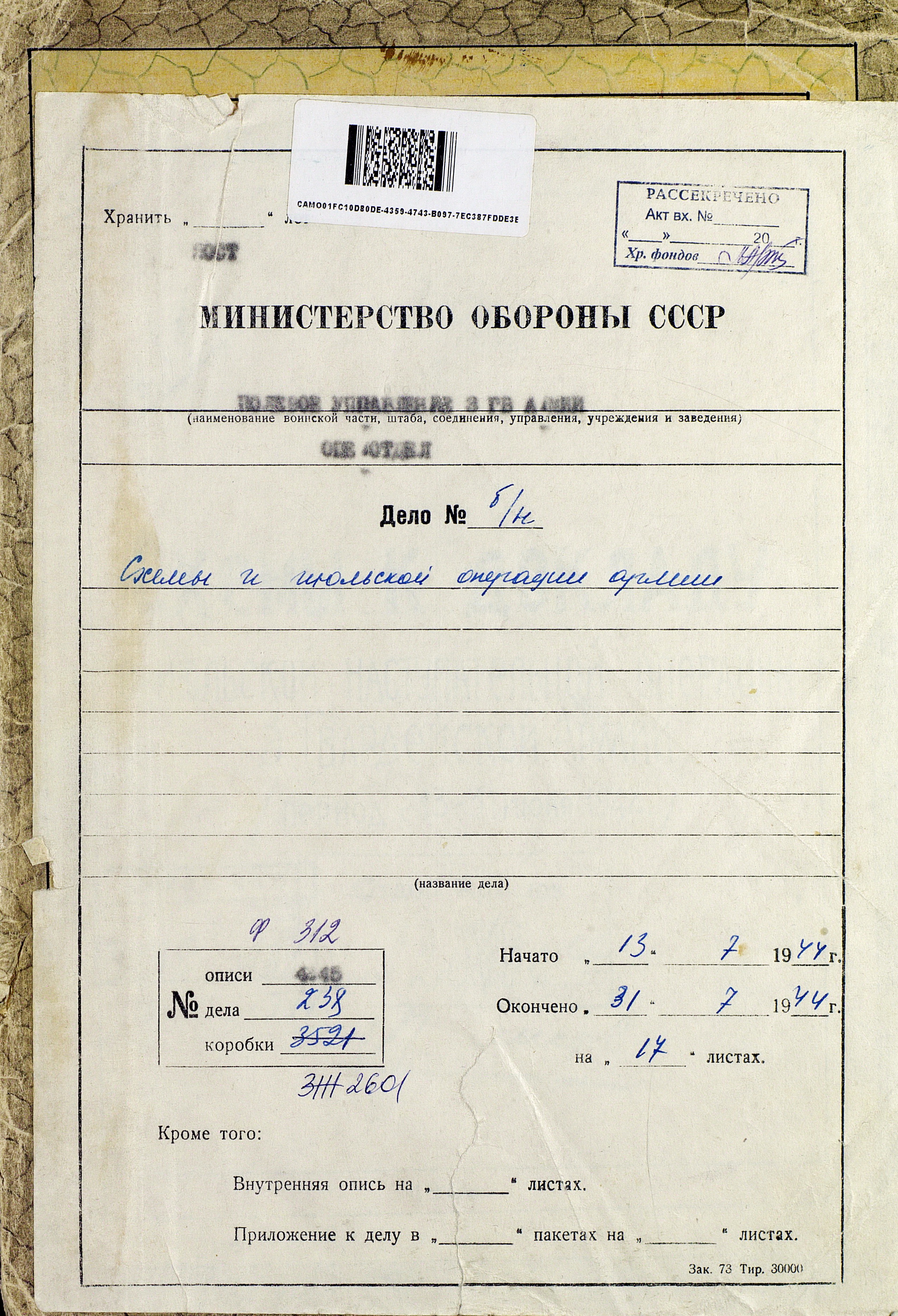 Схема решения командующего войсками 1-го Украинского фронта