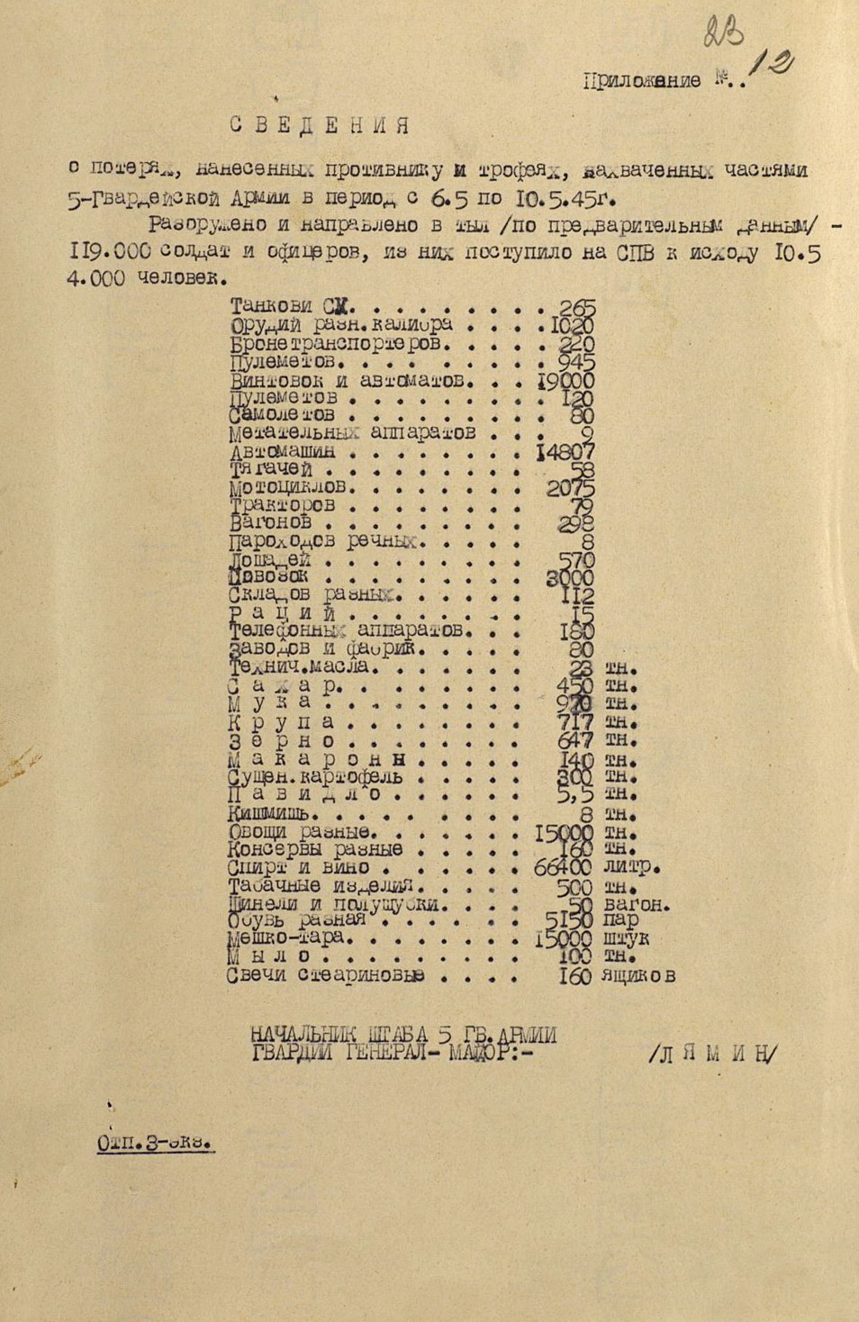 Π‘Π²Π΅Π΄Π΅Π½ΠΈΡ ΠΎ ΠΏΠΎΡΠ΅ΡΡΡ
