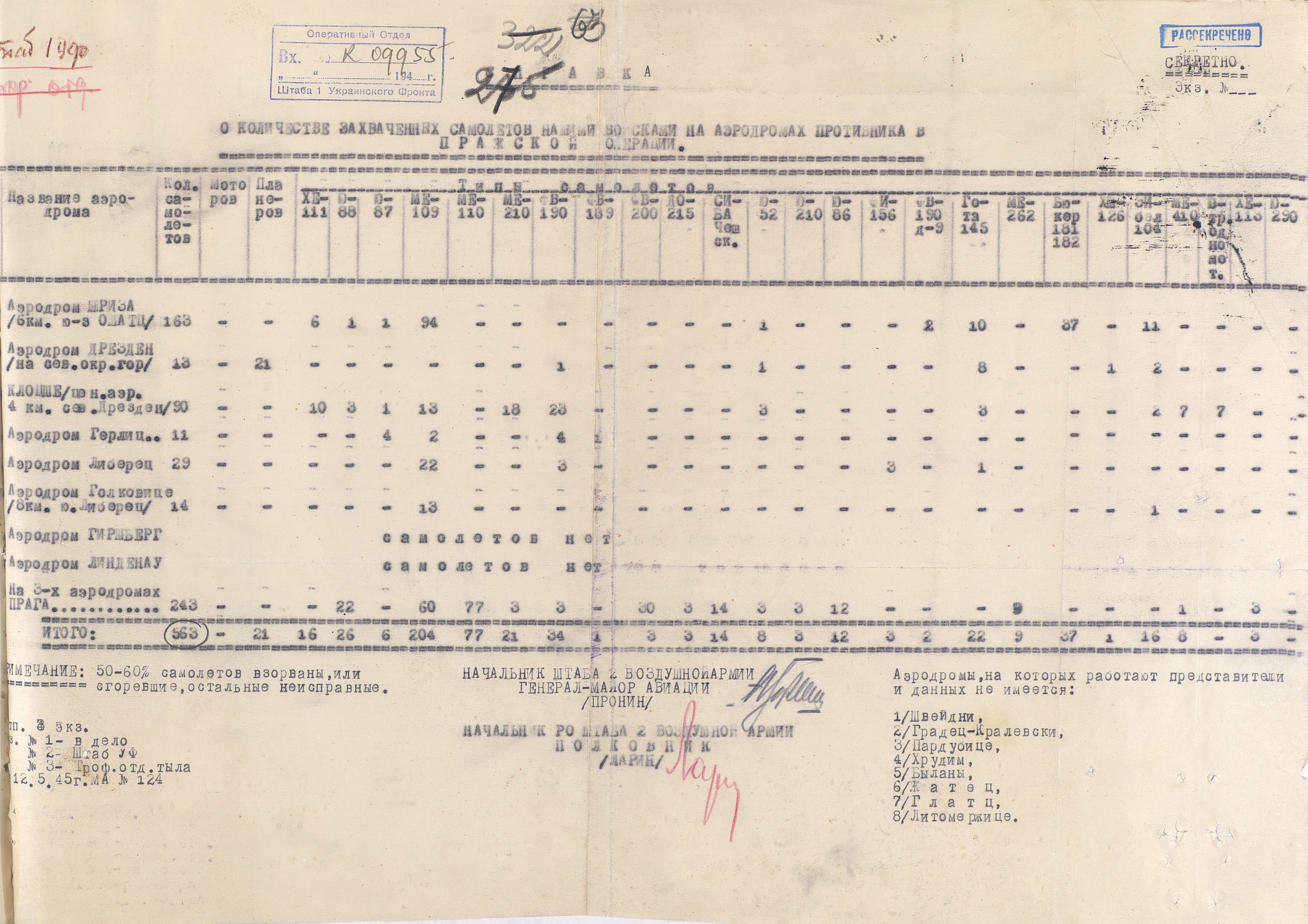 Π‘ΠΏΡΠ°Π²ΠΊΠ°