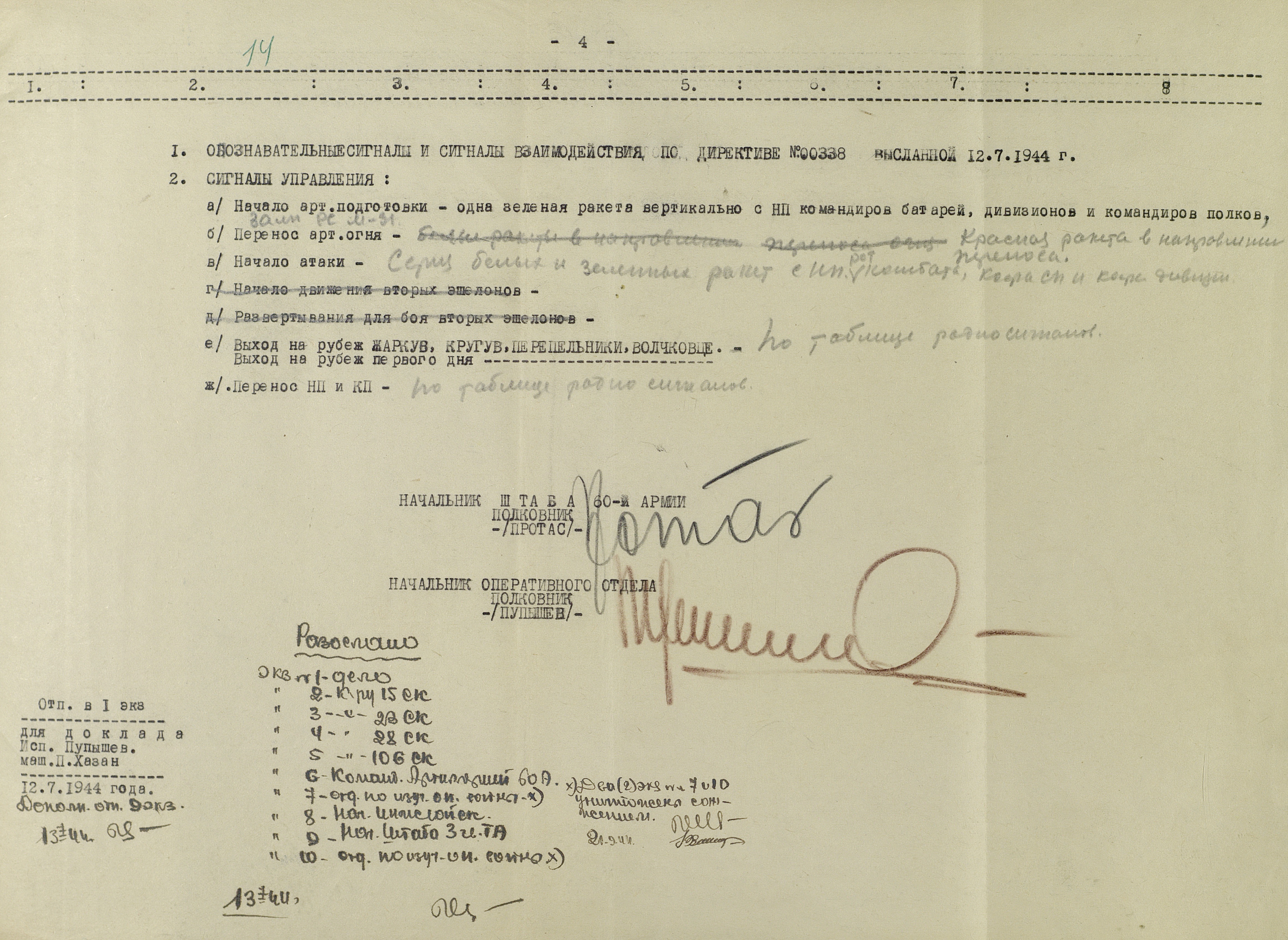 План боя войск 60-й армии от 13 июля 1944 г. на период наступательной операции