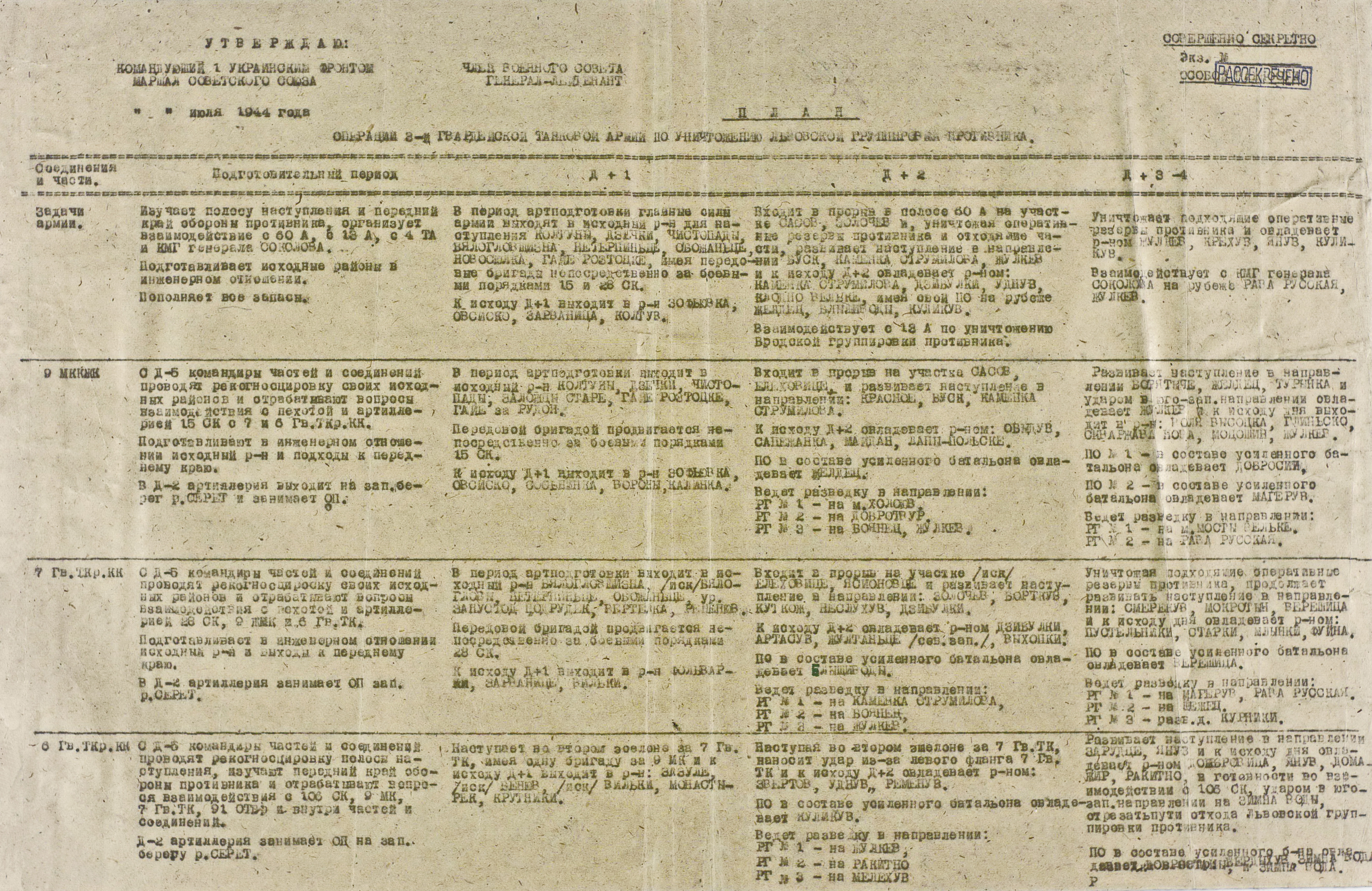 План операции 3-й гвардейской танковой армии по уничтожению Львовской группировки противника