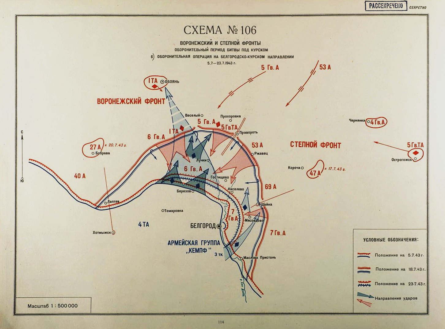 Схема оборонительной операции на Белгородско-Курском направлении